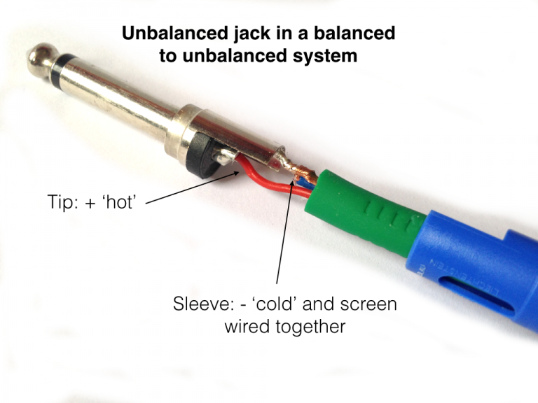 Balanced Vs. Unbalanced Cables.